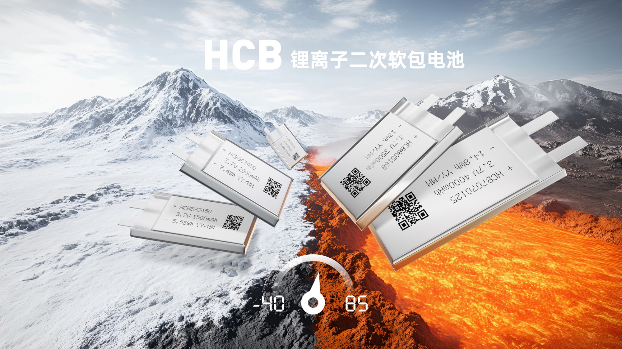 锂离子二次软包电池