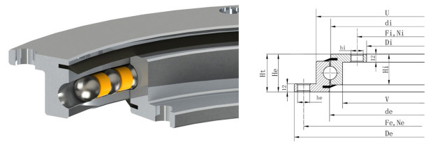 Flange type - Double flange