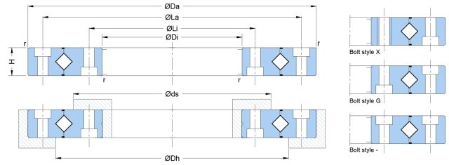 RU Series Crossed Cylindrical Roller Bearings