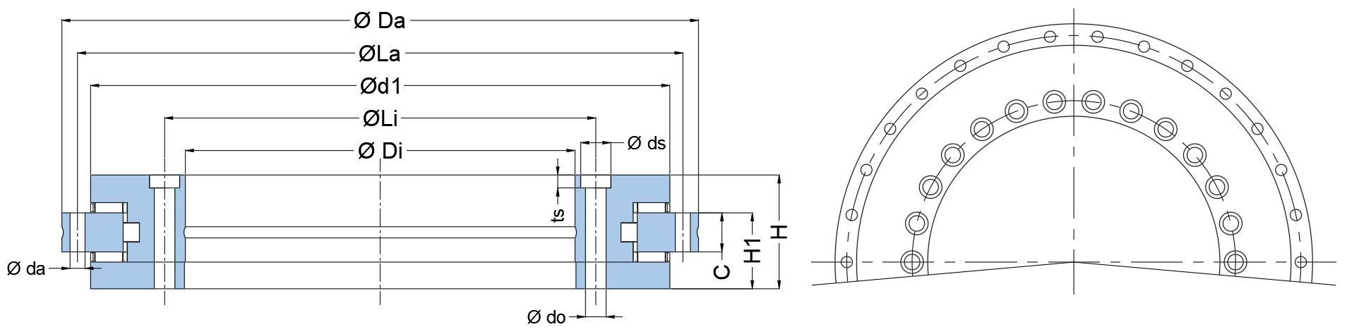 YRT turntable bearing