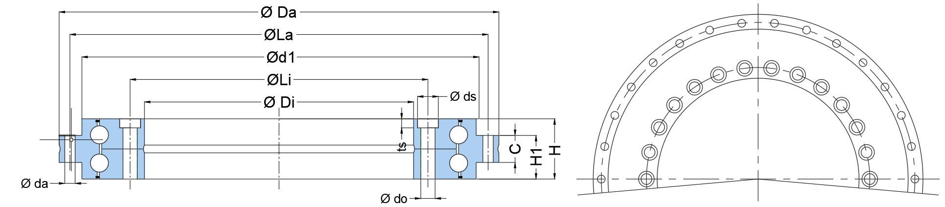ZKLDF series turntable bearings
